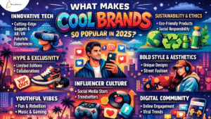 Infographic showing what makes cool brands popular in 2025, including innovation, sustainability, influencer culture, digital communities, and bold design.